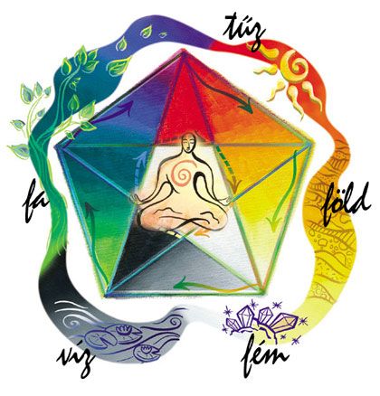 fengshui00004a.jpg